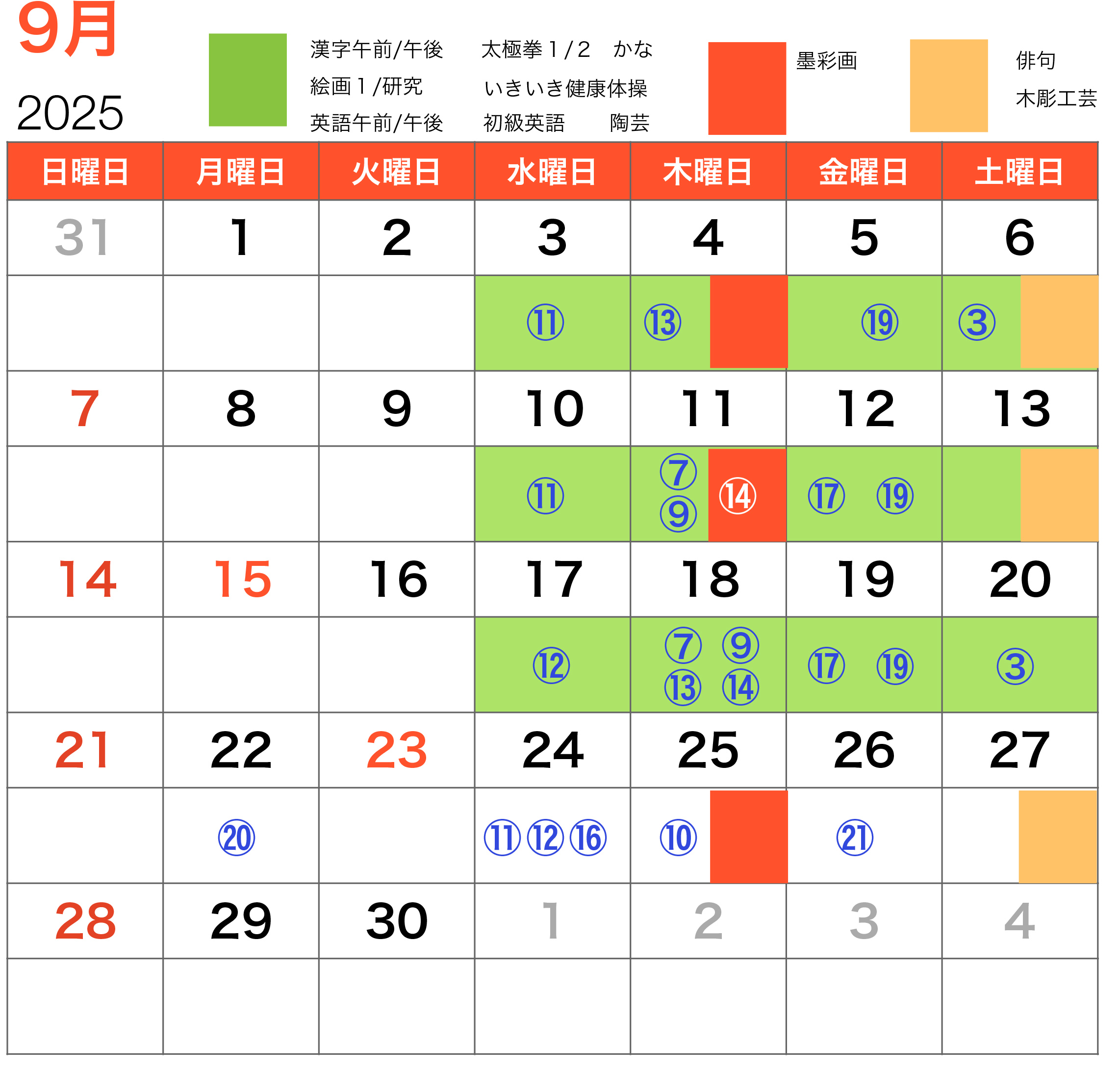 【未記入回答付】早稲アカ 1年生 ウィークリーステップ後期全種類1-13 合格体験記～STEP1④：日々是勉強～ | 【USMLE GO】Dr.瀬嵜の